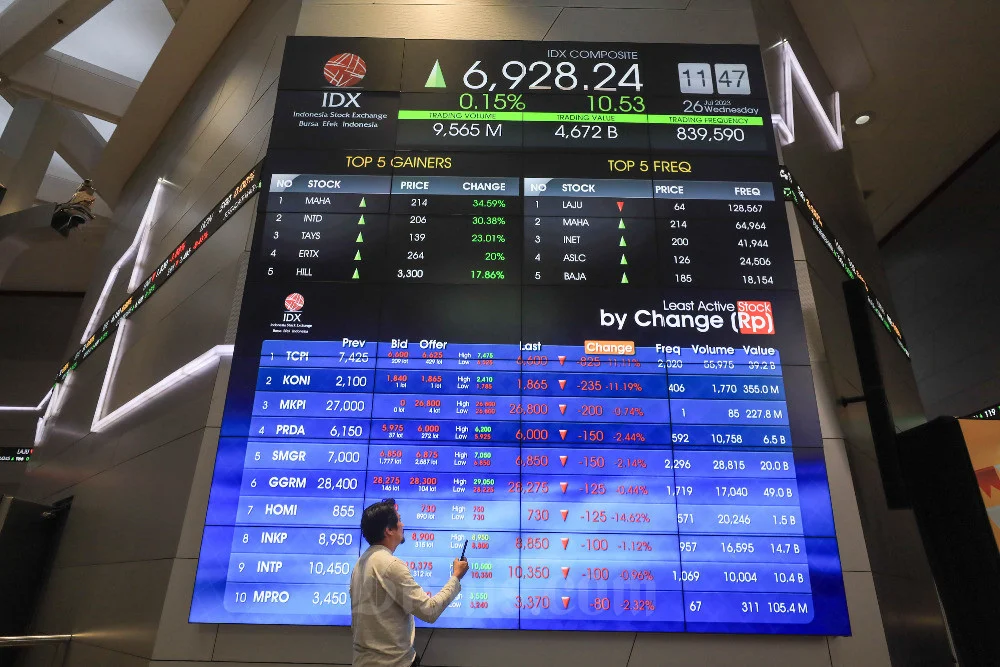 Investor Asing Borong Saham, Volume Transaksi di BEI Melejit di Akhir Mei