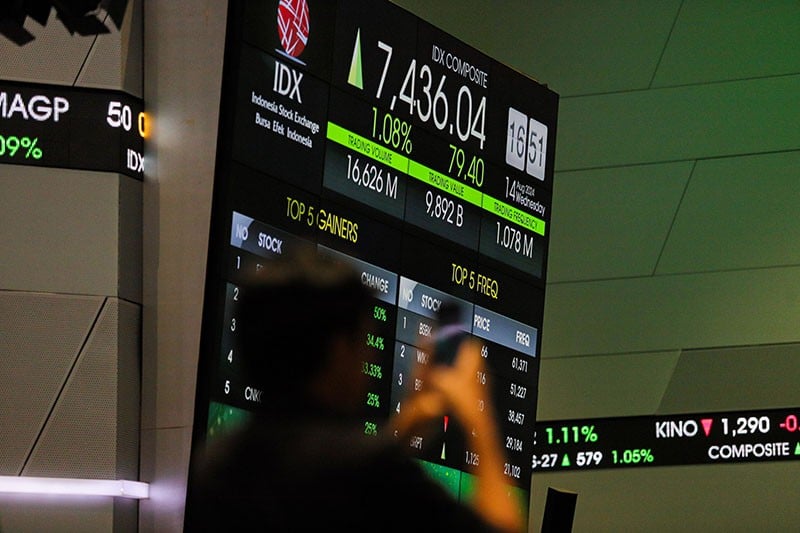Bagaimana Perang Iran-Israel Mempengaruhi Pasar Saham Indonesia (IHSG)