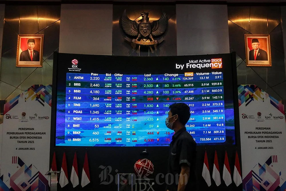 Bangun Theme Park, Emiten KPIG Akuisisi 55% Saham Kios Ria Kreasi