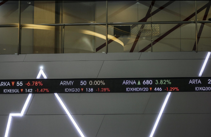 IHSG Buka di Zona Hijau, Sentuh Level Ini