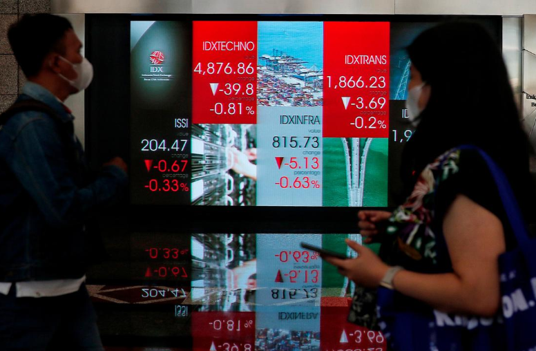 Cek Pergerakan Harga Saham Imbas Rebalancing MSCI Hari Ini