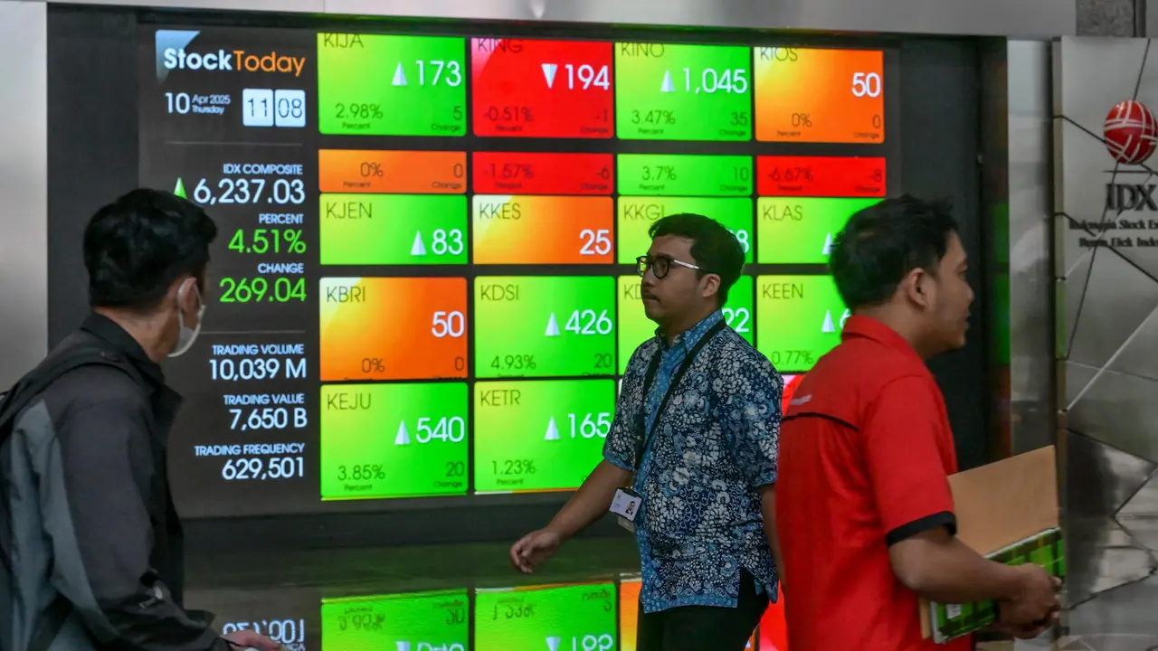 IHSG Melesat 2,8% dalam Sepekan, Kapitalisasi Pasar Bursa Ikut Menguat