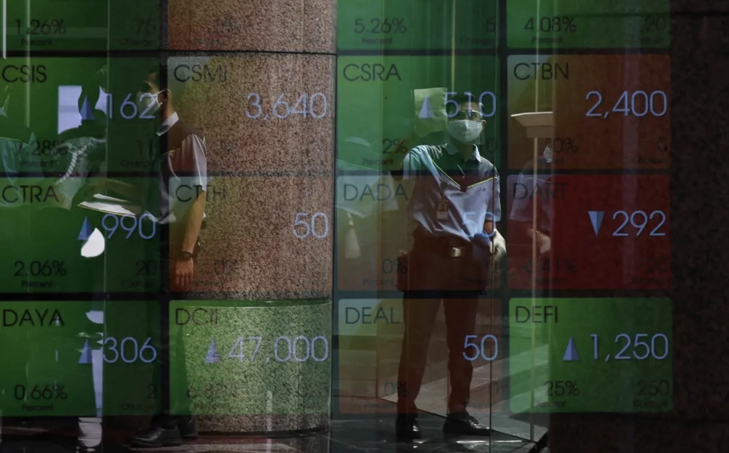 Cermati Rekomendasi Saham Hari Ini, Ada TPIA, ADRO, ISAT, hingga AMRT