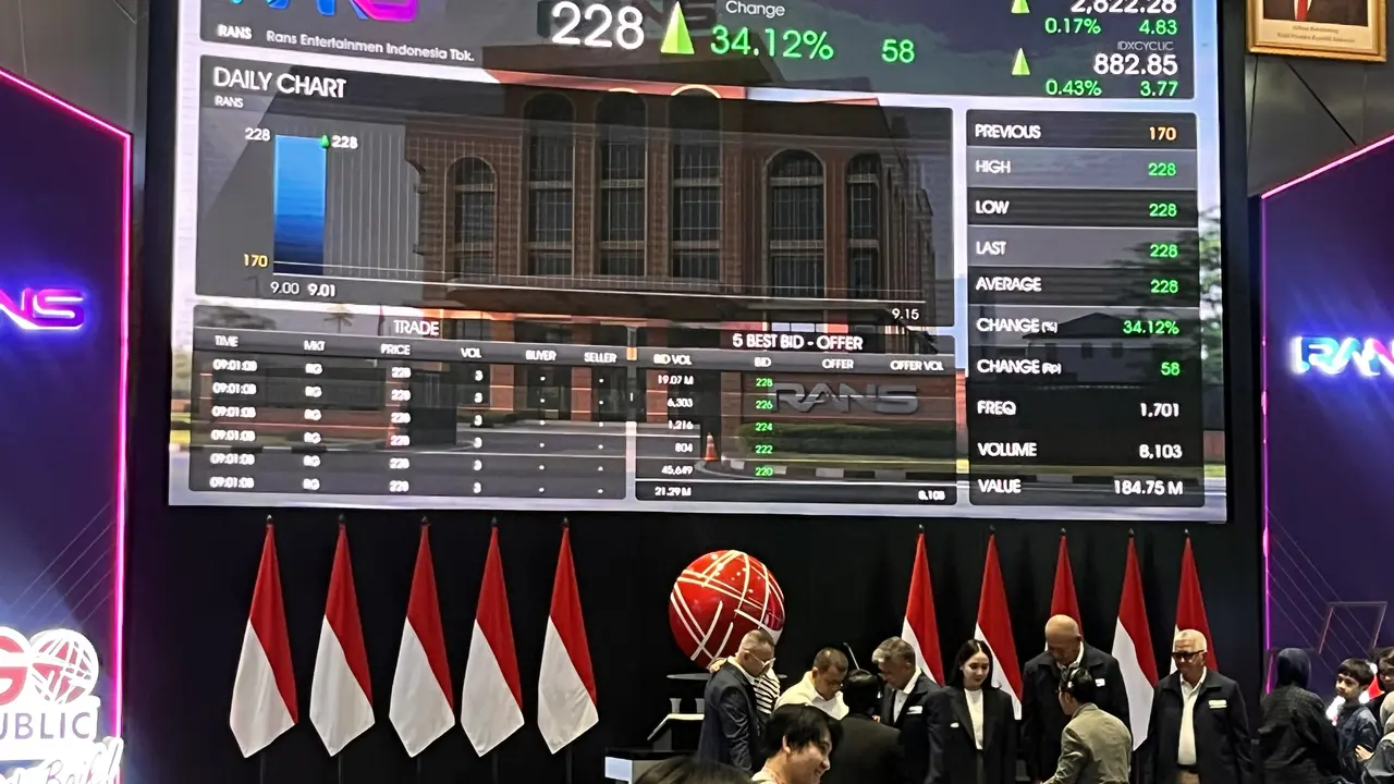 Debut di Bursa, Saham RANS Langsung Tembus ARA